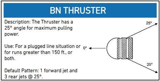 Button Nose Nozzle 1/8", 1/4", 3/8", 1/2" - Hydro-Max Jetter