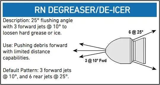 Dual Degree Standard Nozzle 1/2", 3/4", 1" - Hydro-Max Jetter